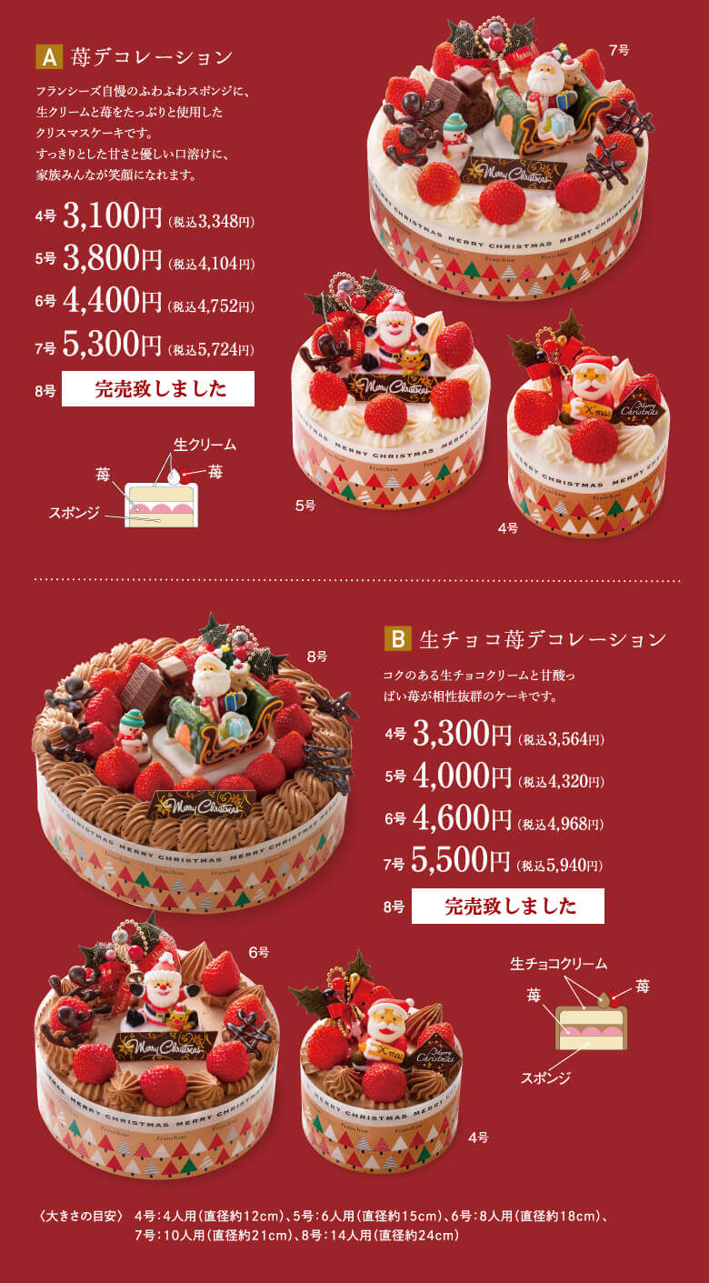 クリスマスケーキ